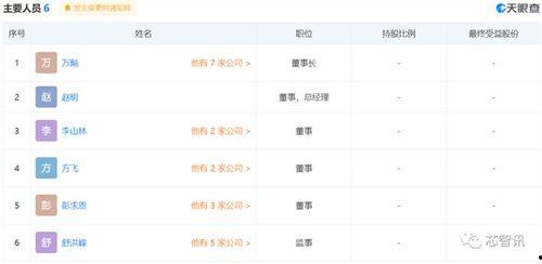 荣耀公司最新爆料,颠覆性新机即将亮相,引领科技潮流! 第3张 荣耀公司最新爆料,颠覆性新机即将亮相,引领科技潮流! 第3张