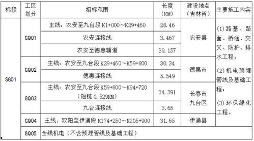 长春48中最新爆料消息,揭秘校园风云背后的故事 第3张 长春48中最新爆料消息,揭秘校园风云背后的故事 第3张